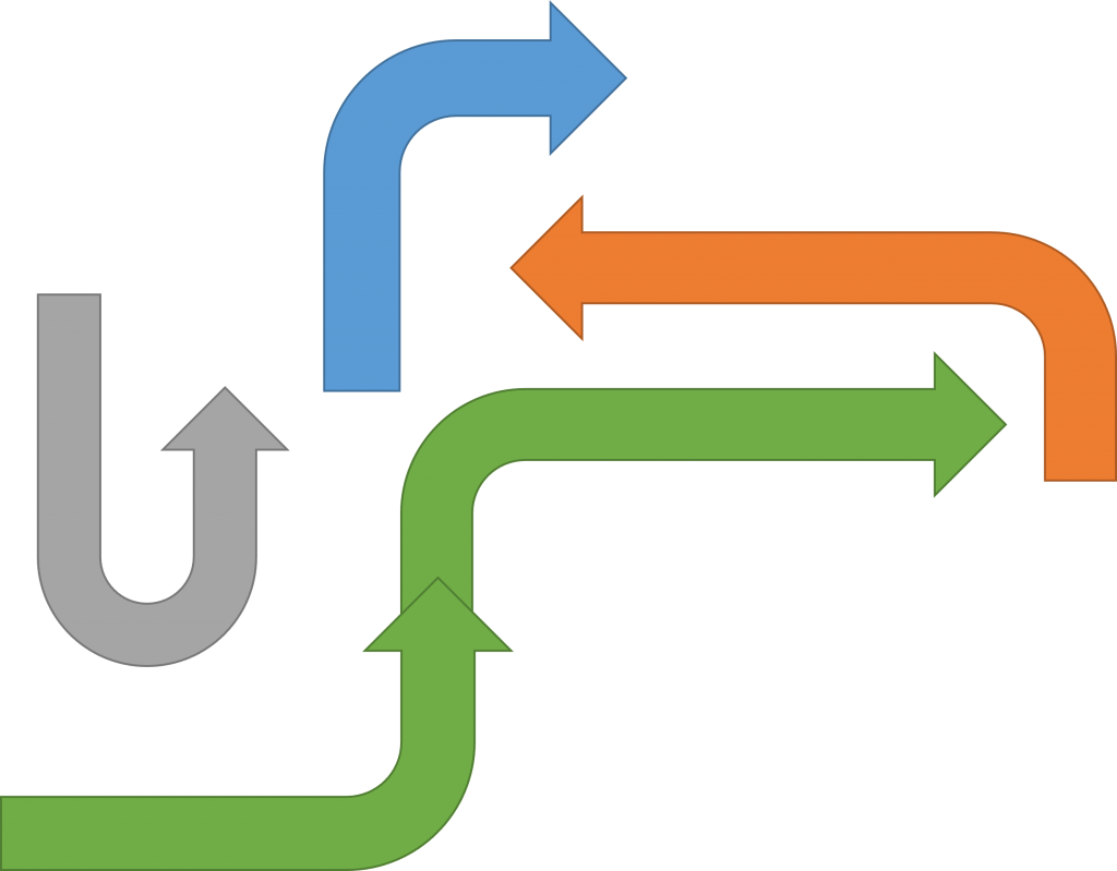 Turn Breakdown